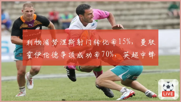 利物浦努涅斯射门转化率15%，曼联霍伊伦德争顶成功率70%，英超中锋性价比之争影响排名